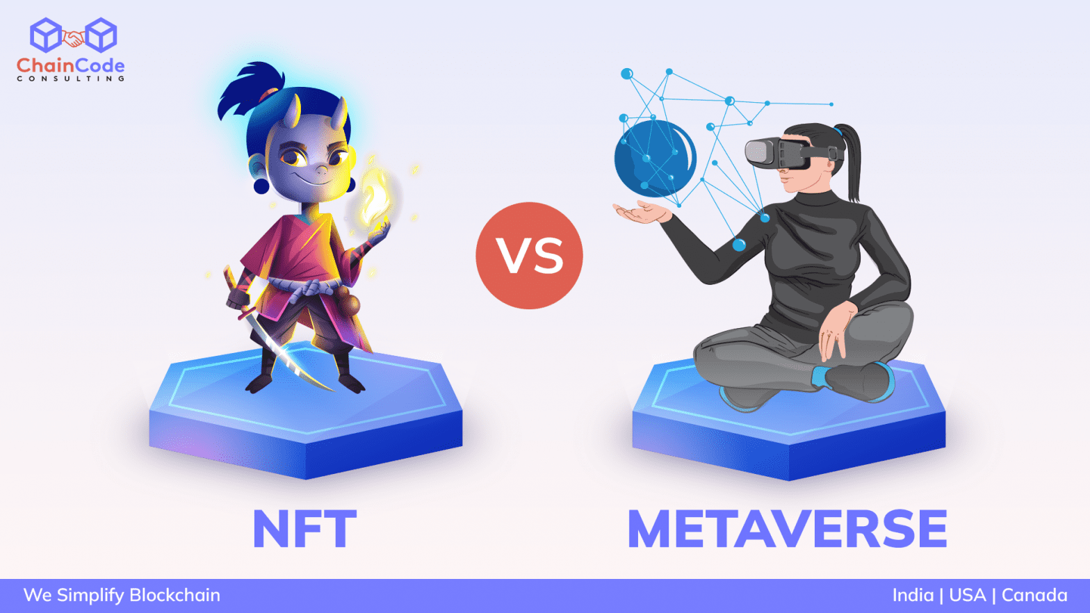 NFT VS Metaverse Are they same or different 