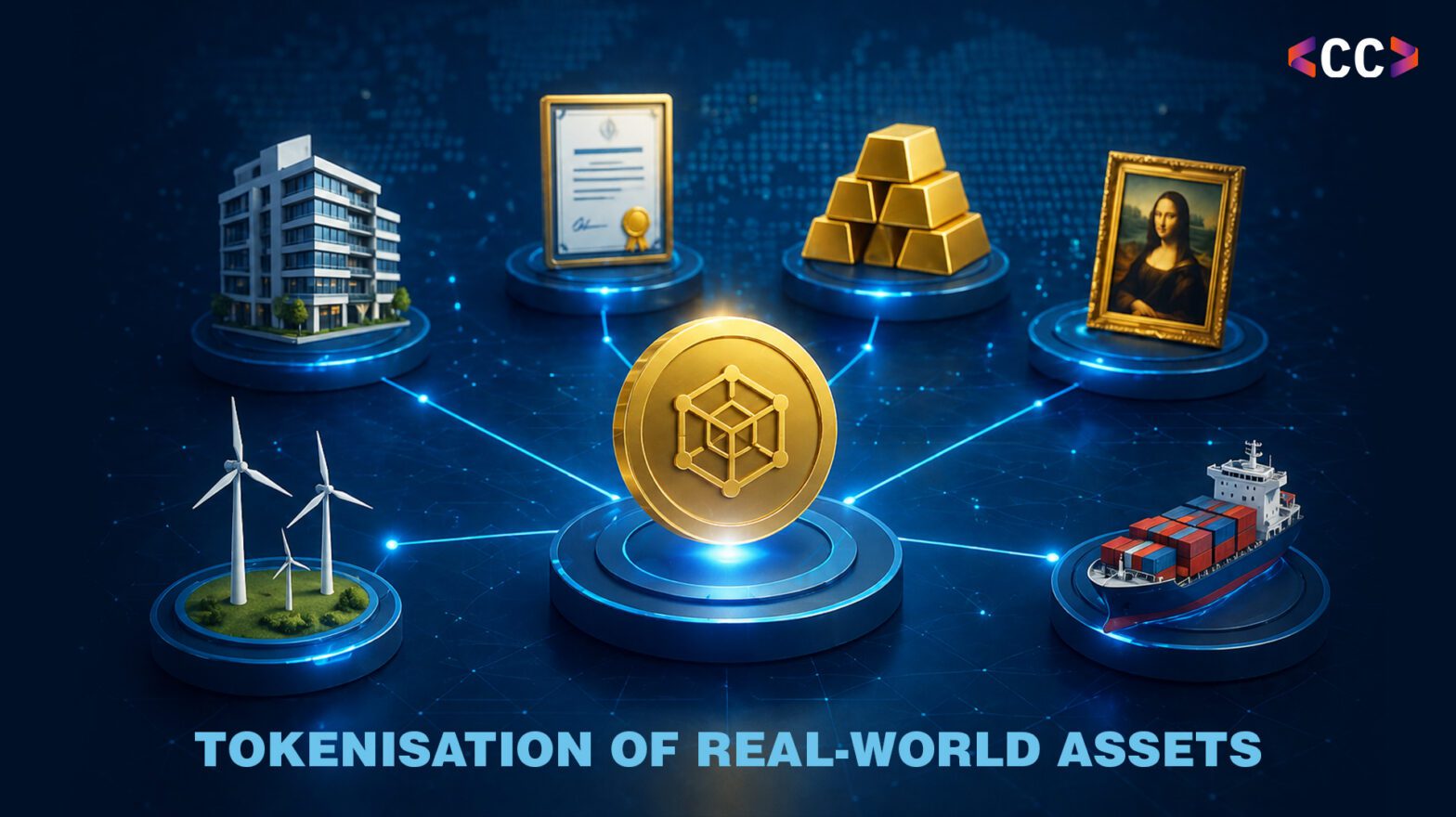 RWA Tokenization